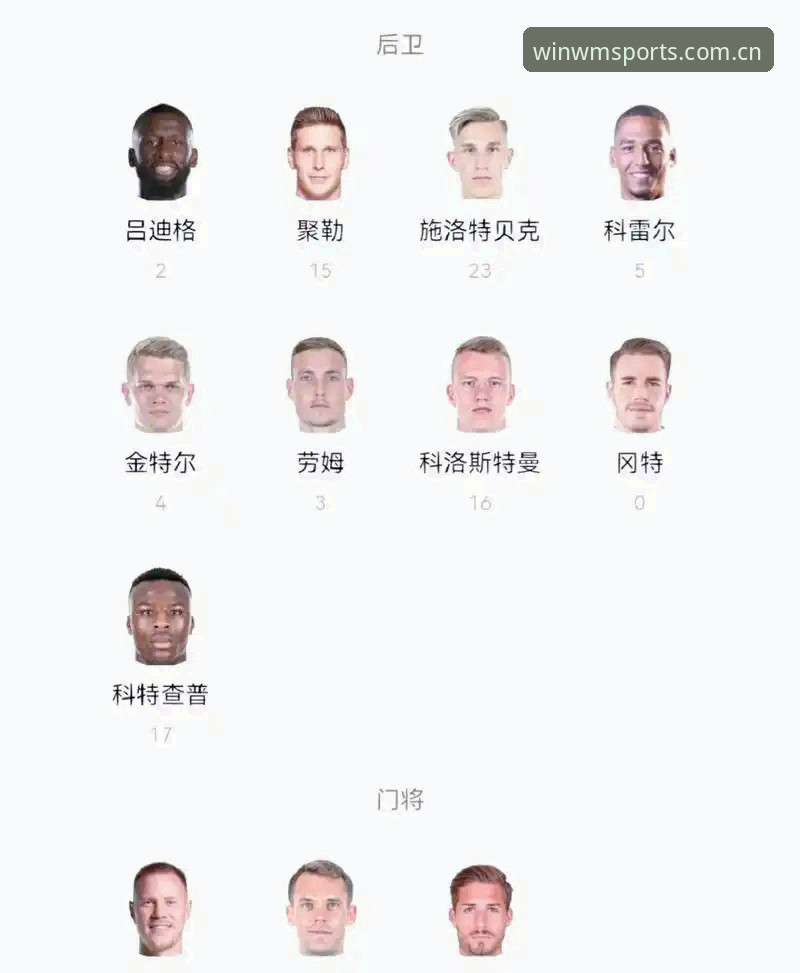完美体育赛事直播安装教程 德国队世界杯大名单详解:诺伊尔回归与新星崛起全介绍