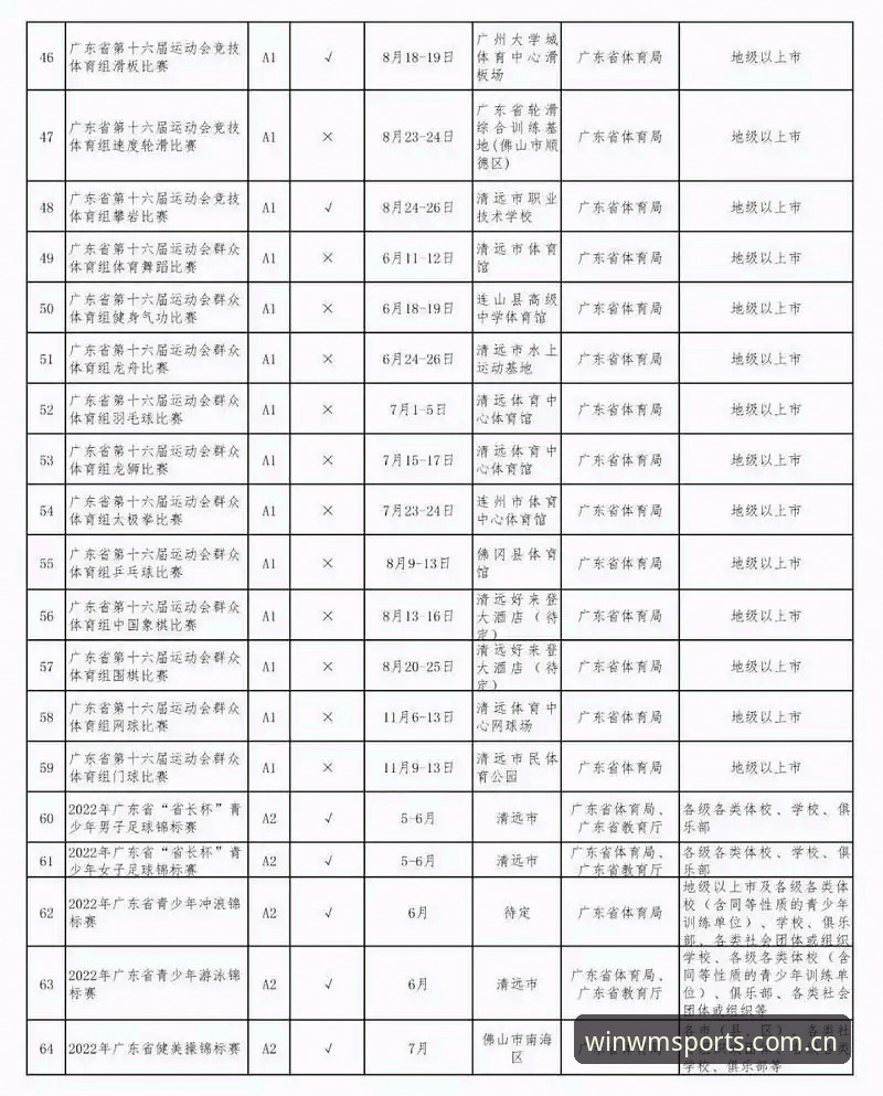 完美体育数据更新深度评测：新手用户如何快速掌握实时赛事信息